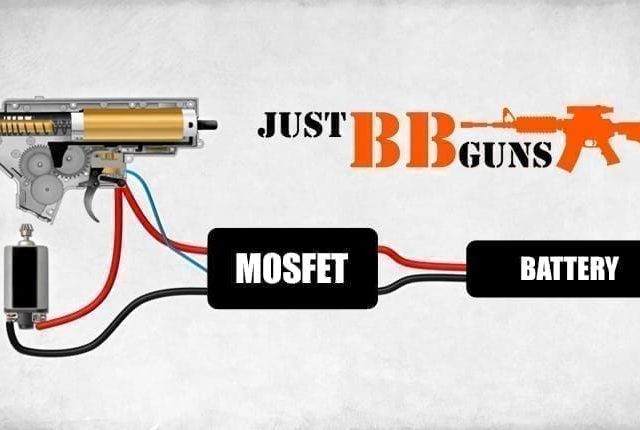 What is an Airsoft MOSFET?
