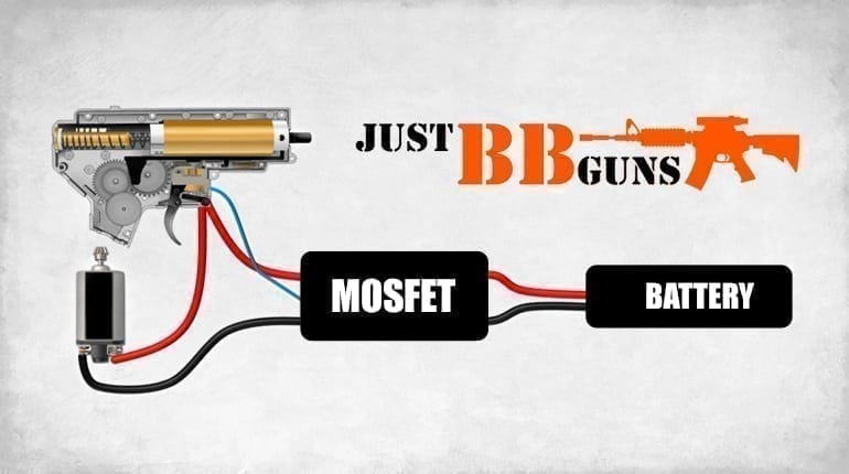 What is an Airsoft MOSFET?