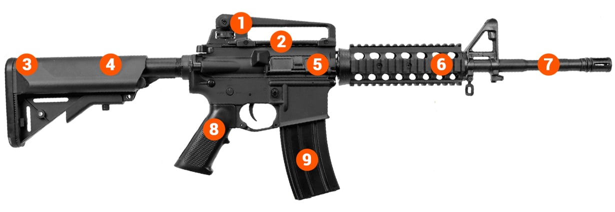 SR4 RIS Bulldog Proline 6mm AEG Airsoft Gun Info 1