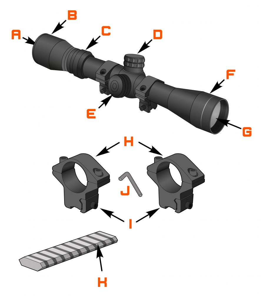 How to Setup a Rifle Scope for Airsoft Guns – The ultimate How-to Guide