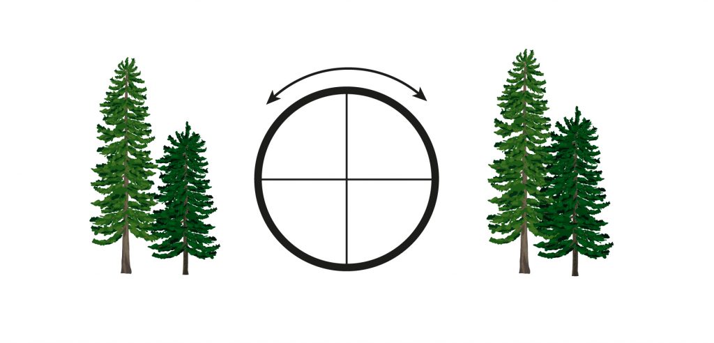 How to Setup a Rifle Scope for Airsoft Guns – The ultimate How-to Guide