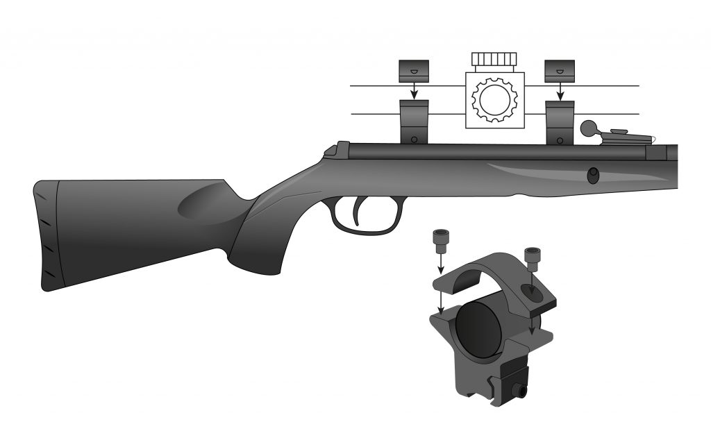 How to Setup a Rifle Scope for Airsoft Guns – The ultimate How-to Guide