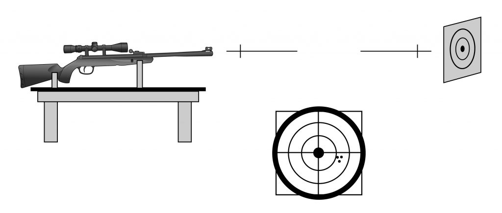 How to Setup a Rifle Scope for Airsoft Guns – The ultimate How-to Guide