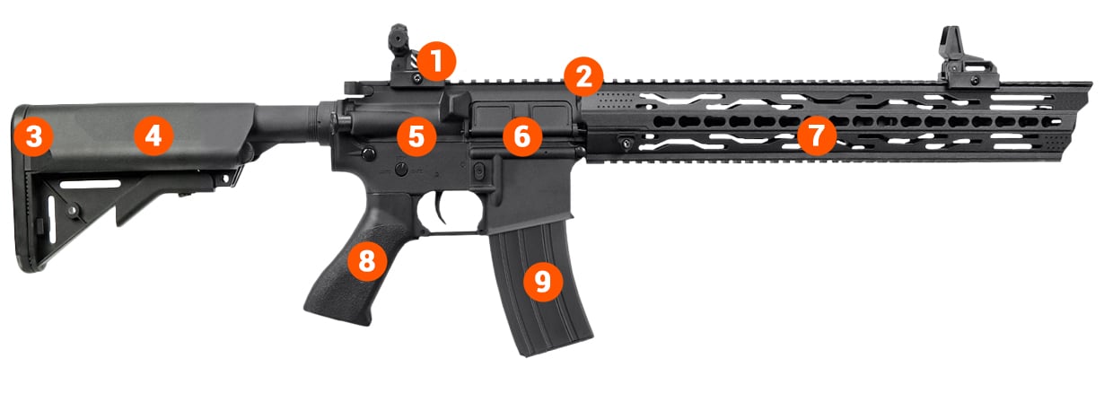 Bulldog MAMBA P1 airsoft gun info 1 b2