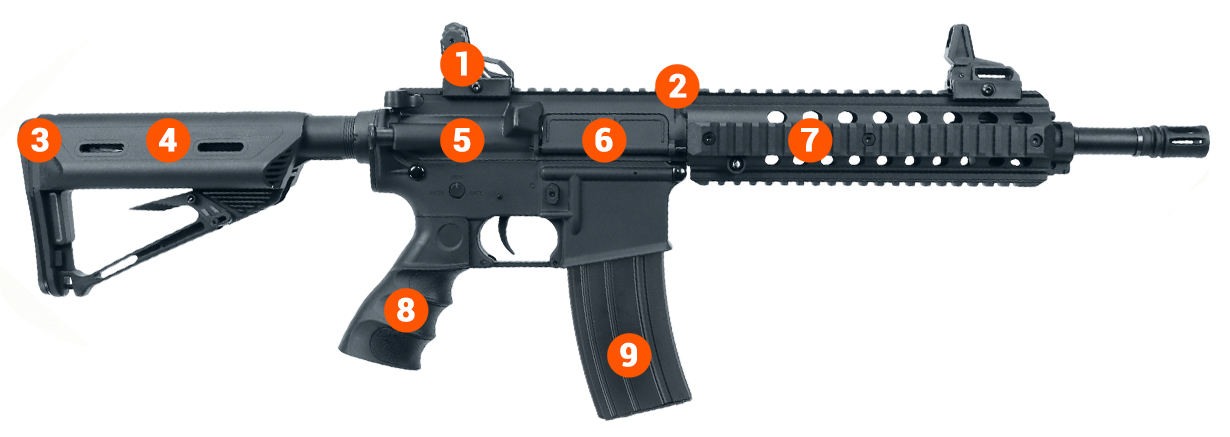 Bulldog ST Delta M Airsoft Gun info