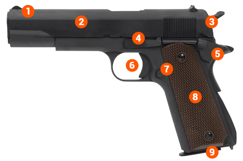 SR1911 Gas Blowback Half Metal Airsoft Pistol info