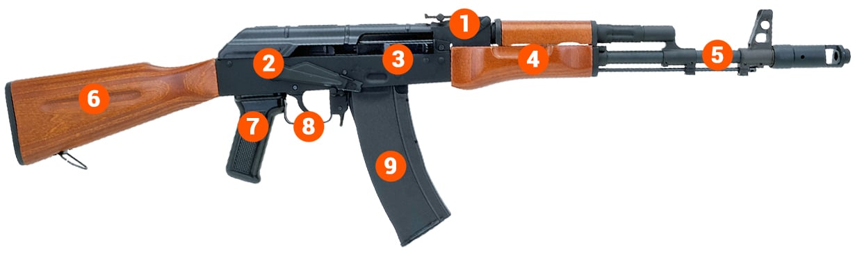 SRC AK74 GBB Airsoft Gun Full Metal and Real Wood