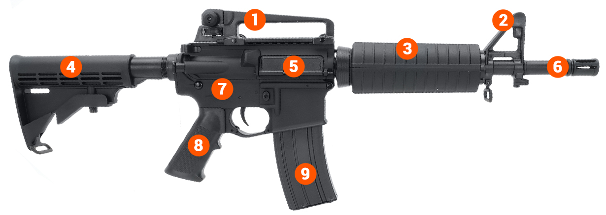 bulldog m4 cqb airsoft gun info 1